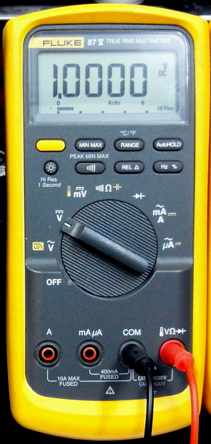 Front of a Fluke 87V industrial multimeter with connected test leads